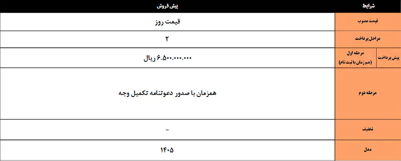 آخرین شرایط فروش اقساطی KMC Eagle (کیامسی ایگل)