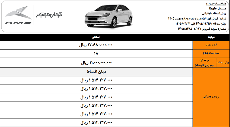 آخرین شرایط فروش اقساطی KMC Eagle (کیامسی ایگل)
