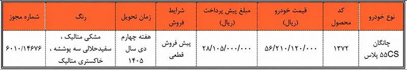ثبت نام سایپا؛ شرایط فروش بدون قرعه کشی (۲۳ مرداد ۱۴۰۵)