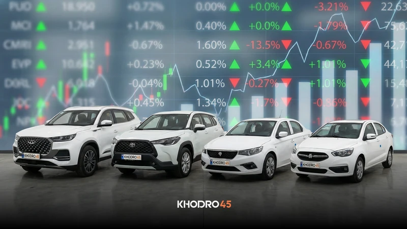 پیش بینی قیمت خودرو و تحلیل بازار خودرو - شهریور 1405